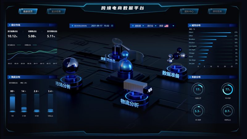 网店装修公司哪家性价比高